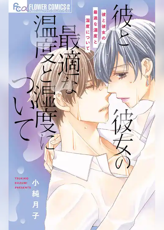 彼と彼女の最適な温度と湿度について