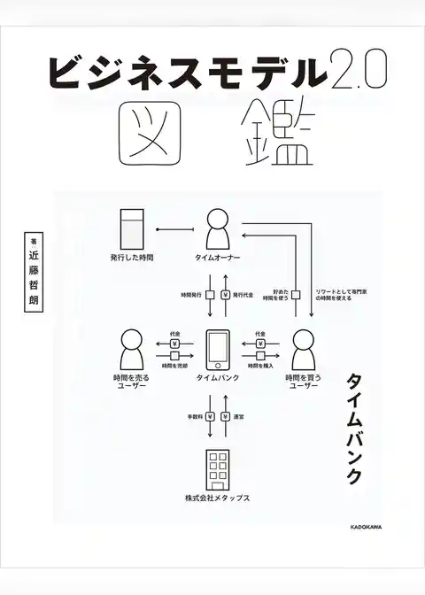 ビジネスモデル2.0図鑑