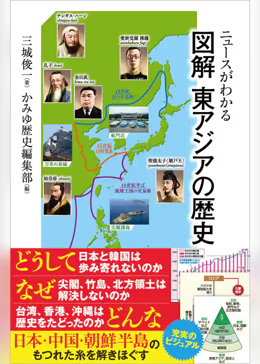 ニュースがわかる 図解 東アジアの歴史