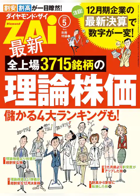 最新全上場3715銘柄の理論株価