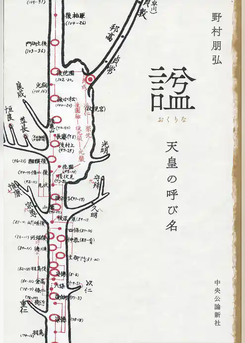 諡　天皇の呼び名