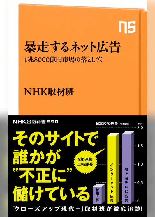 暴走するネット広告　１兆８０００億円市場の落とし穴