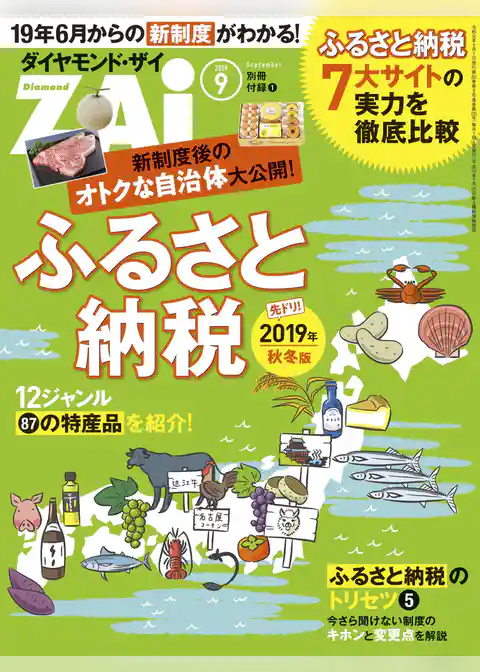 ふるさと納税　先取り！2019年秋冬版
