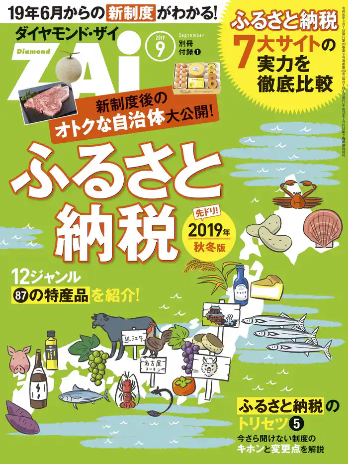 ふるさと納税　先取り！2019年秋冬版