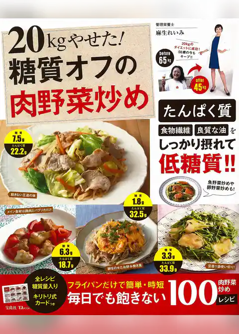 20kgやせた！