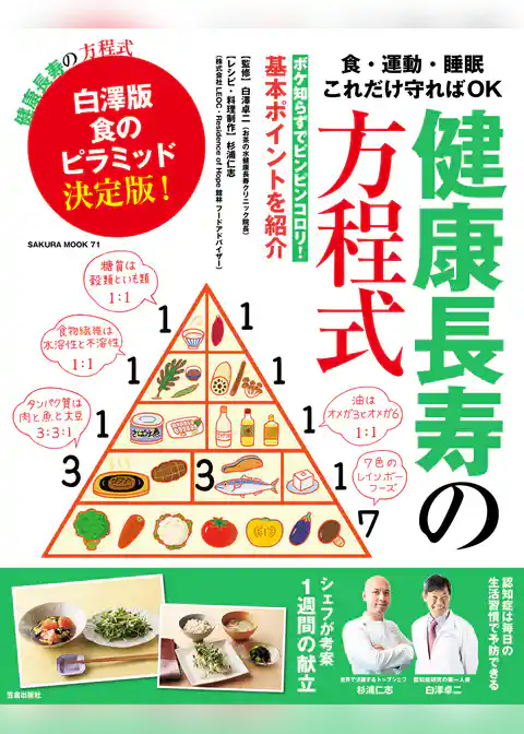 健康長寿の方程式