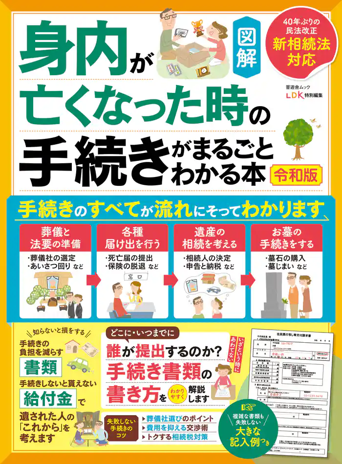 晋遊舎ムック　身内が亡くなった時の手続きがまるごとわかる本 令和版