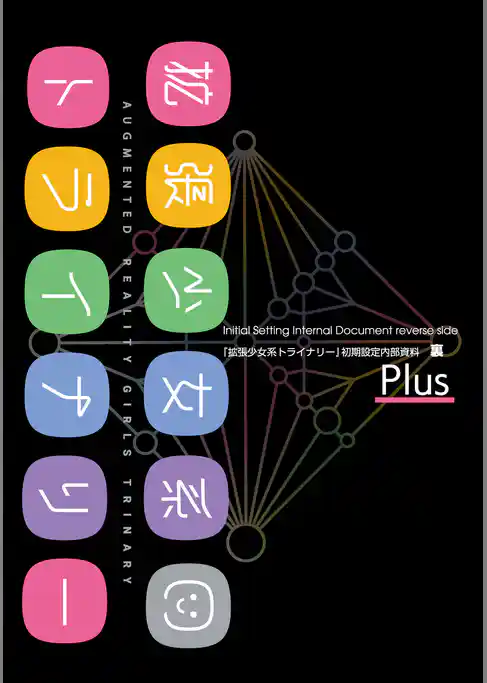 拡張少女系トライナリー 初期設定内部資料・裏 Plus