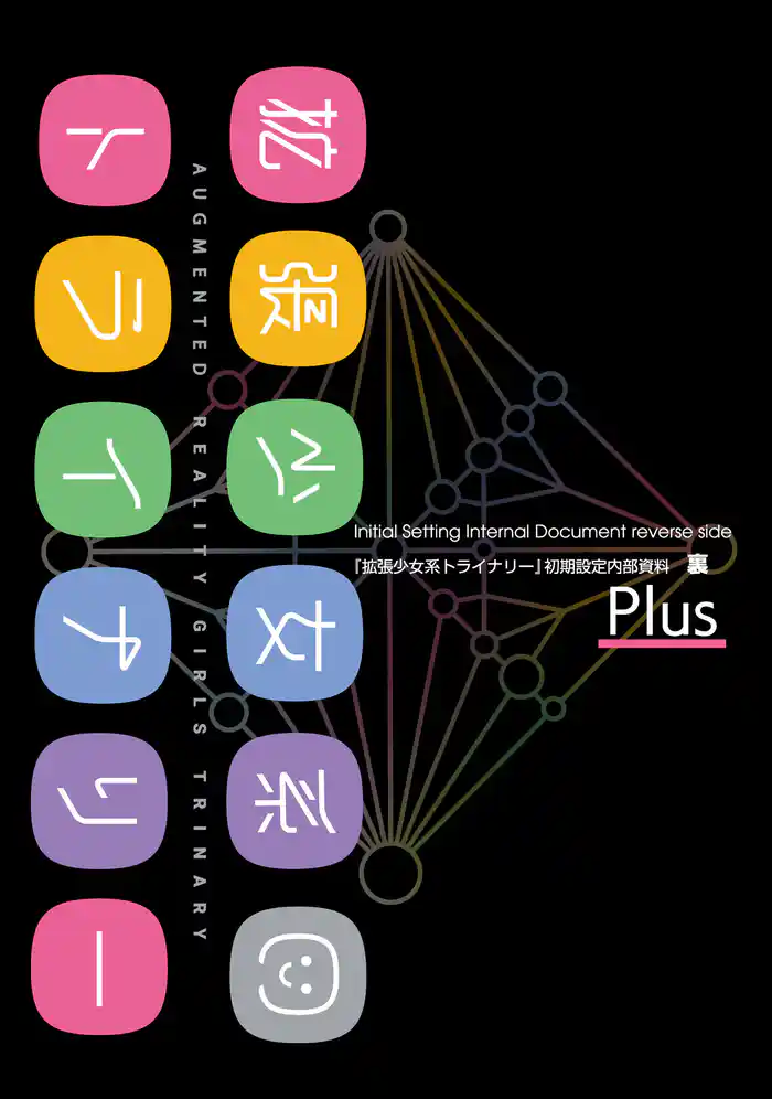 拡張少女系トライナリー 初期設定内部資料・裏 Plus