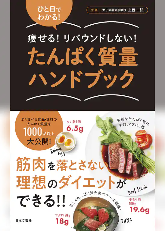 たんぱく質量ハンドブック