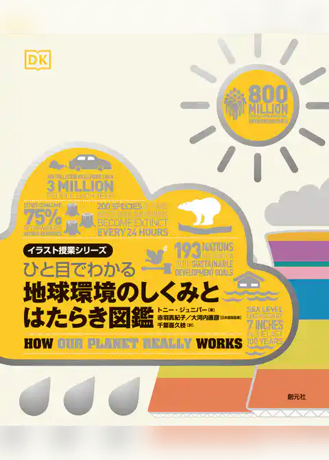 ひと目でわかる　地球環境のしくみとはたらき図鑑