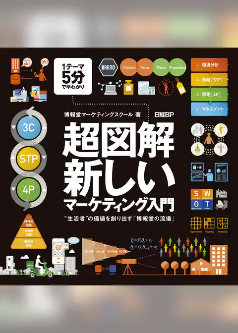 超図解・新しいマーケティング入門~“生活者”の価値を創り出す「博報堂の流儀」~