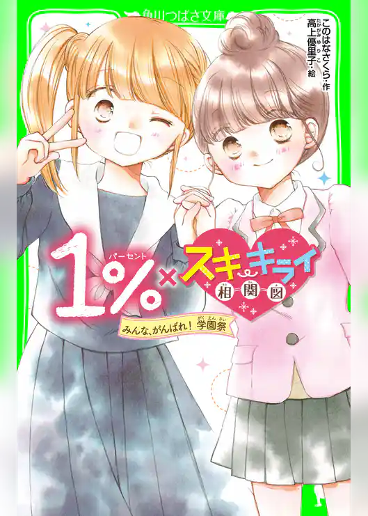 １％×スキ・キライ相関図