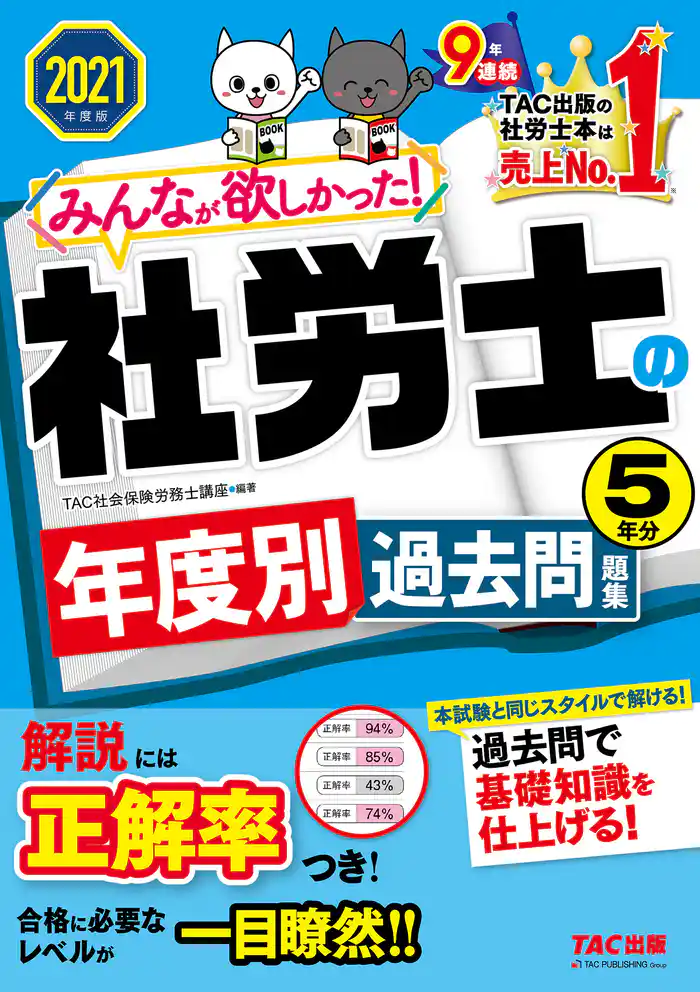 2021年度版　みんなが欲しかった！　社労士の年度別過去問題集　５年分（TAC出版）