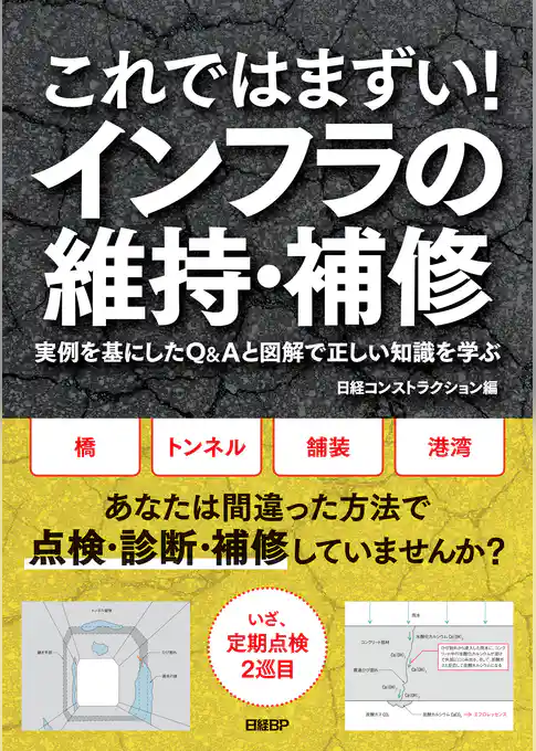 これではまずい！インフラの維持・補修