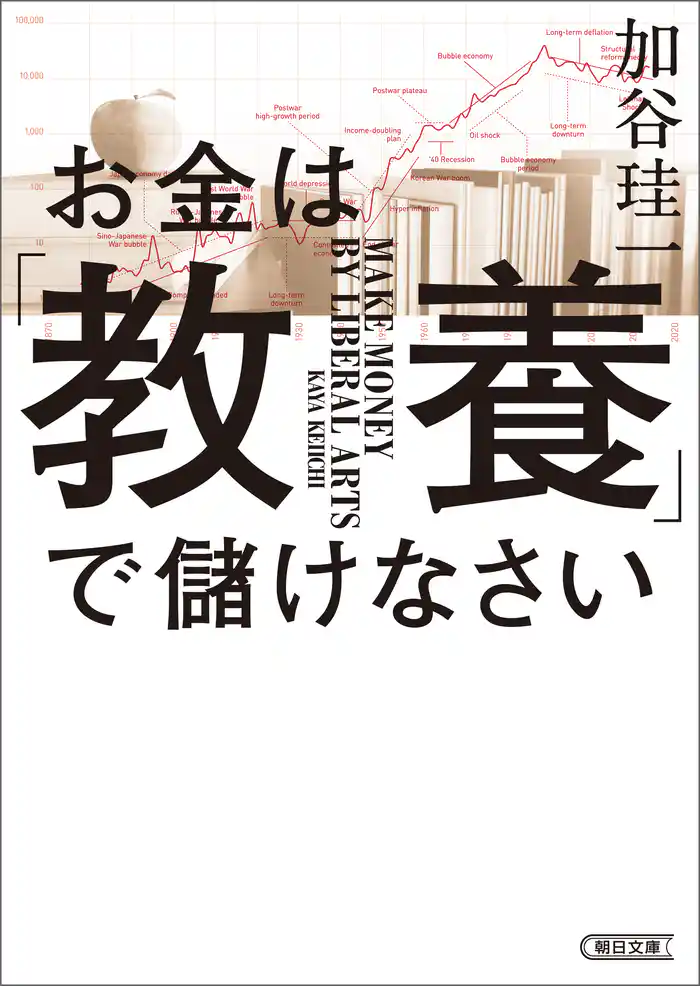 お金は「教養」で儲けなさい