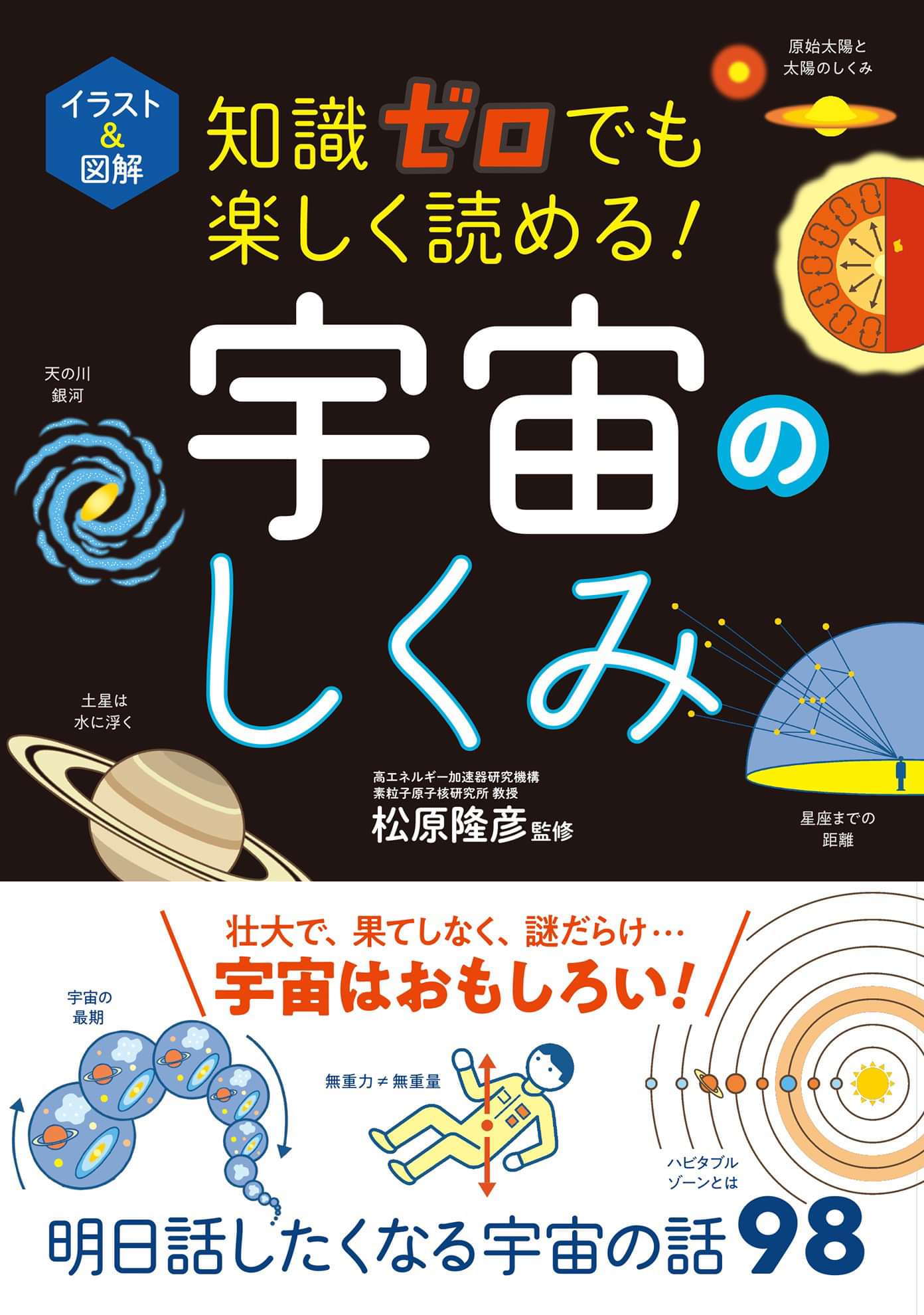 イラスト 図解 知識ゼロでも楽しく読める 宇宙のしくみ 書籍 電子書籍 U Next 初回600円分無料