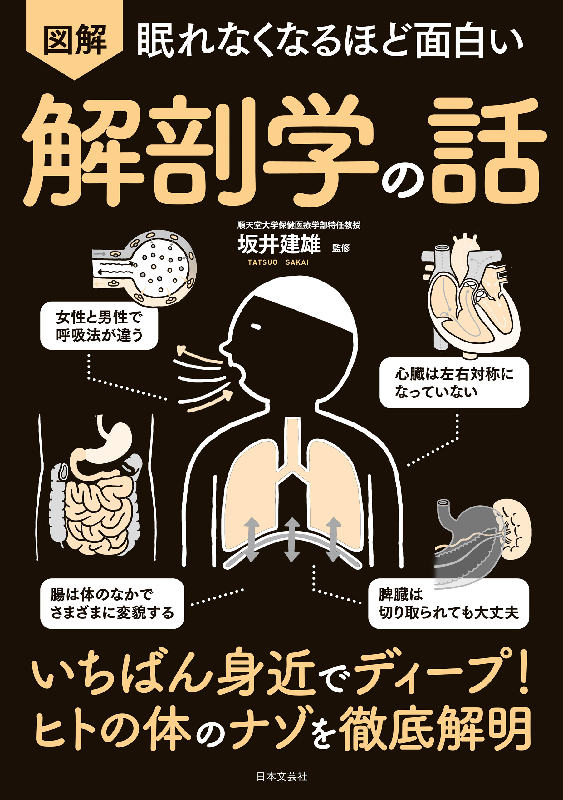 日本文芸社 眠れなくなるほど面白いシリーズ 45冊 - 全巻セット