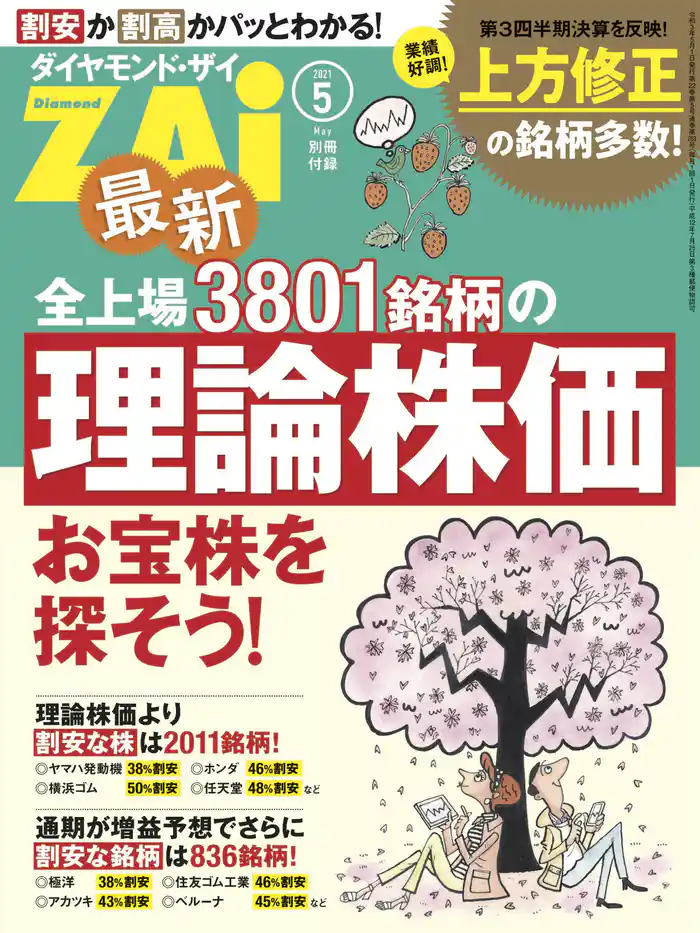 最新全上場3801銘柄の理論株価