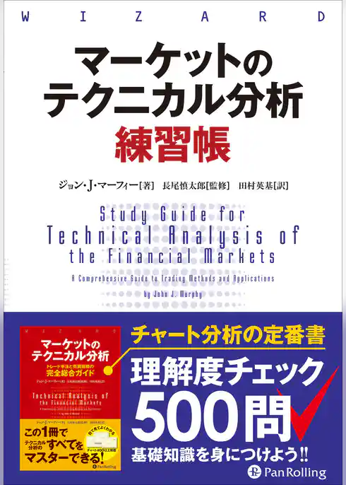 マーケットのテクニカル分析　練習帳
