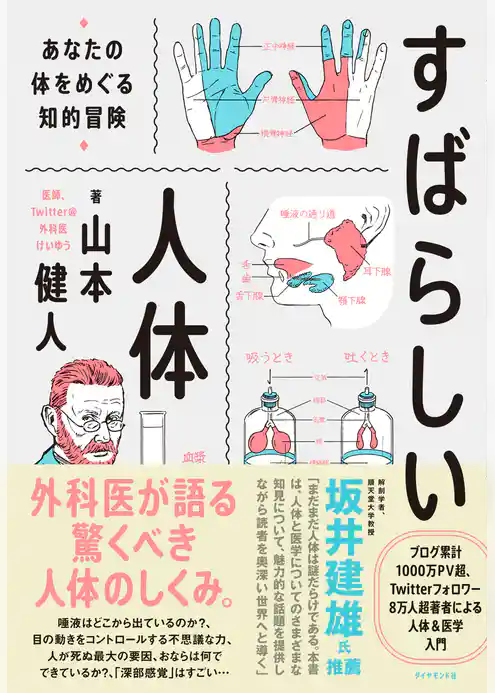 すばらしい人体