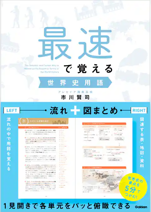 最速で覚える世界史用語