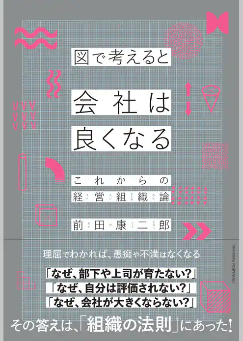 図で考えると会社は良くなる