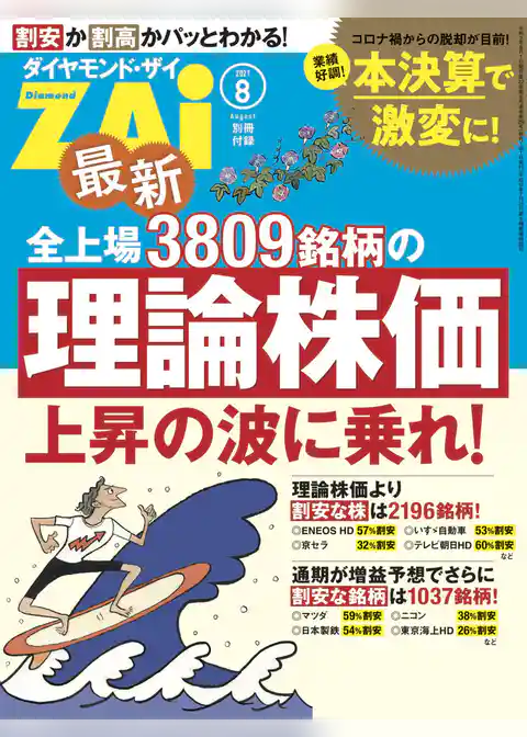最新全上場3809銘柄の理論株価