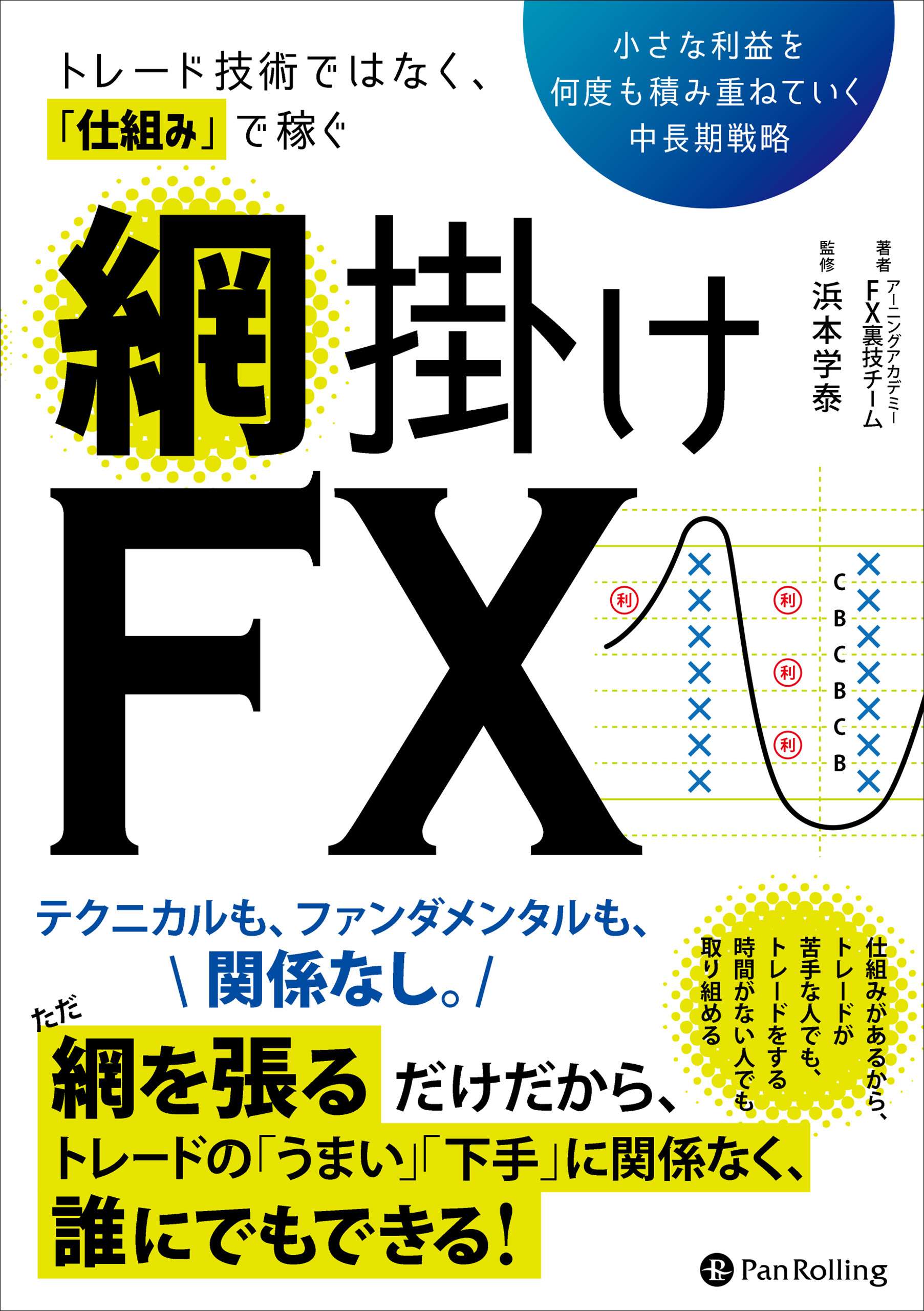 U forex forex volumes
