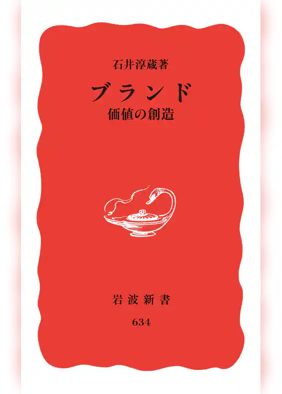 ブランド　価値の創造