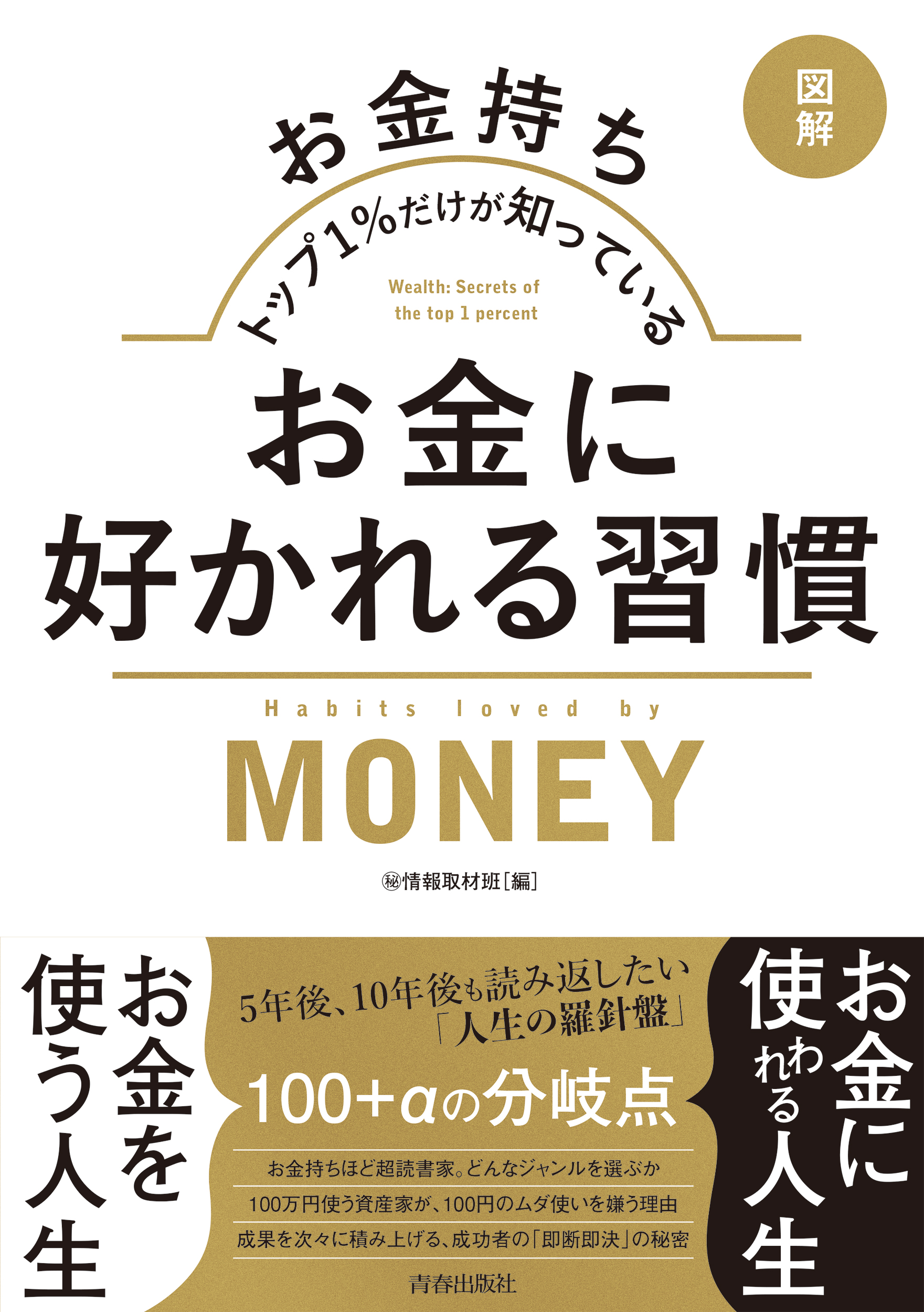 図解 お金持ちトップ1％だけが知っている お金に好かれる習慣(書籍