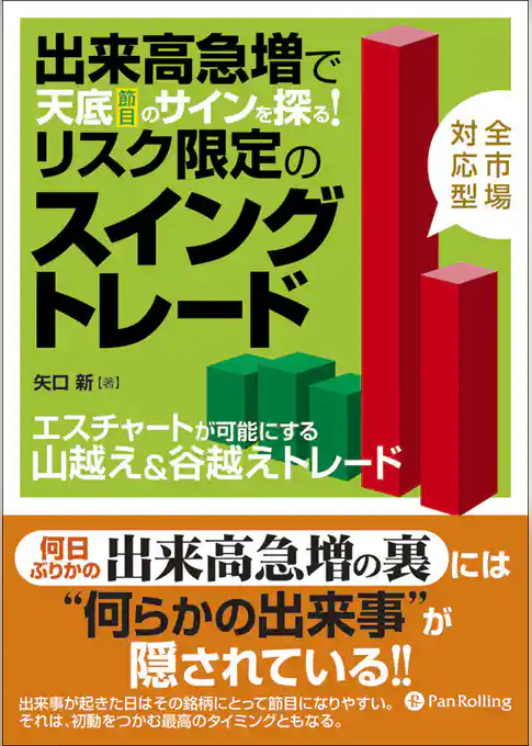 リスク限定のスイングトレード