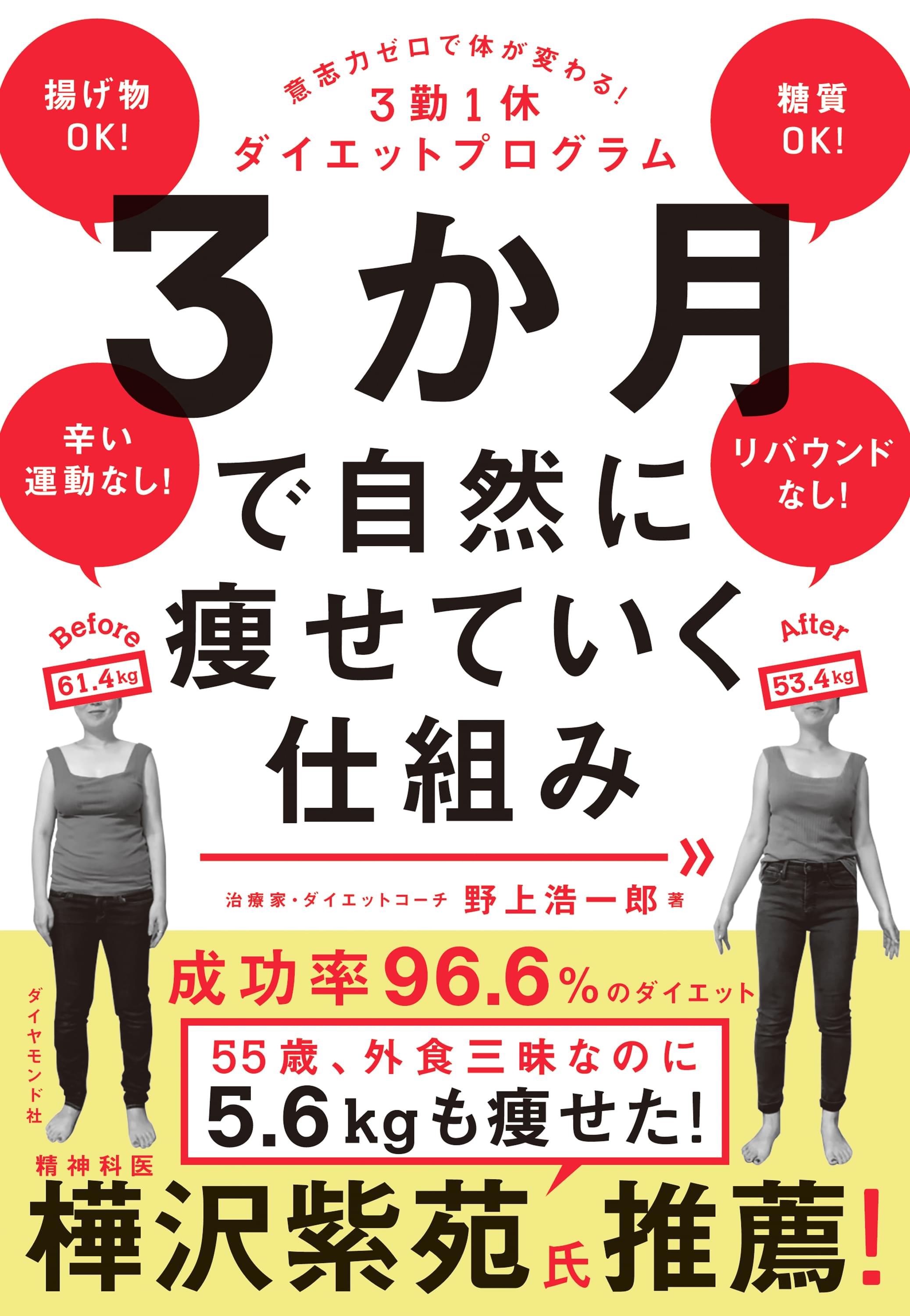 逆転恋愛成功プログラム