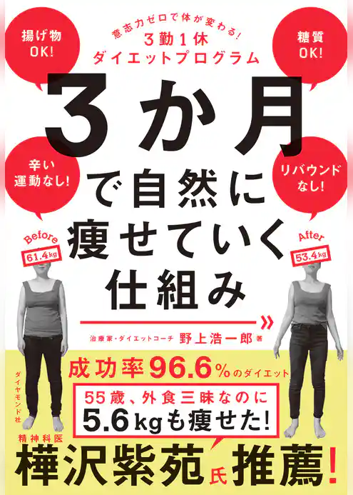 ３か月で自然に痩せていく仕組み