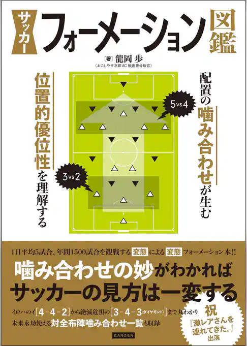 サッカーフォーメーション図鑑
