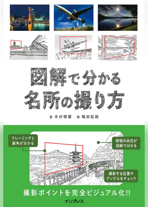 図解で分かる名所の撮り方