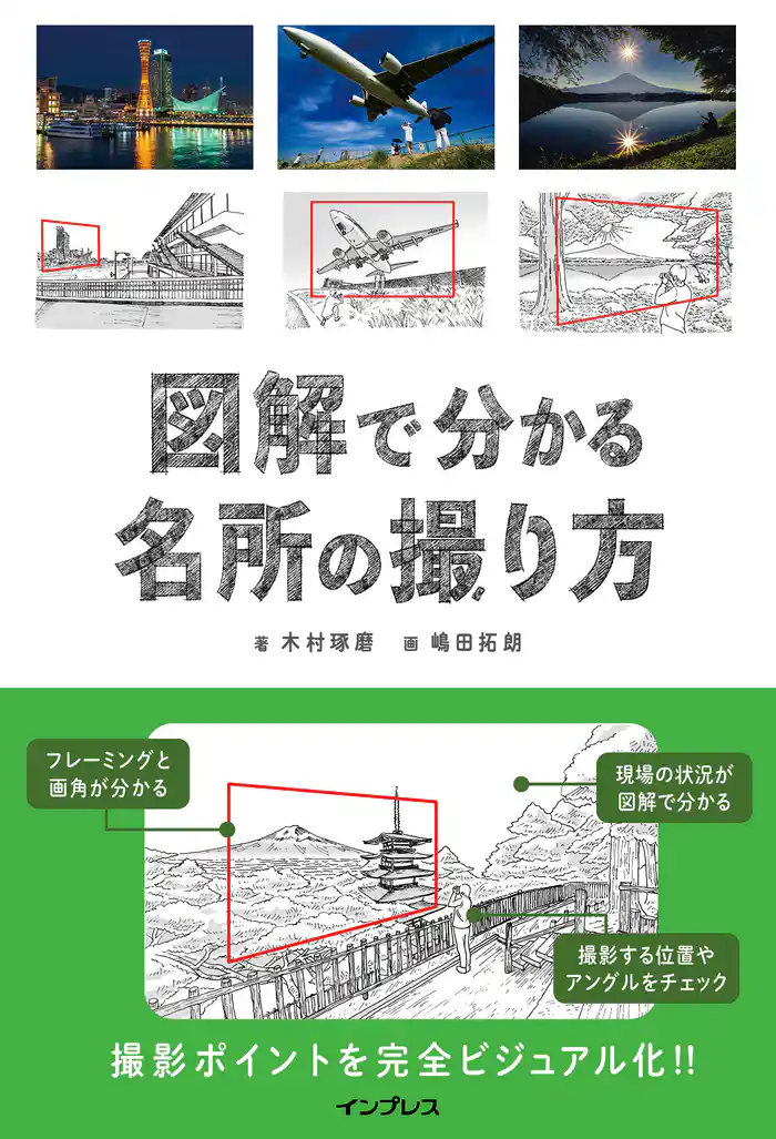 図解で分かる名所の撮り方