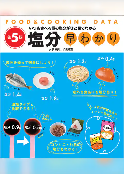 塩分早わかり 第5版　いつも食べる量の塩分がひと目でわかる