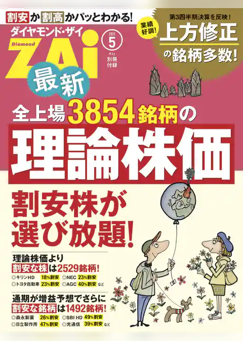 最新全上場3854銘柄の理論株価