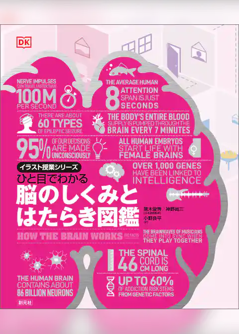 ひと目でわかる 脳のしくみとはたらき図鑑