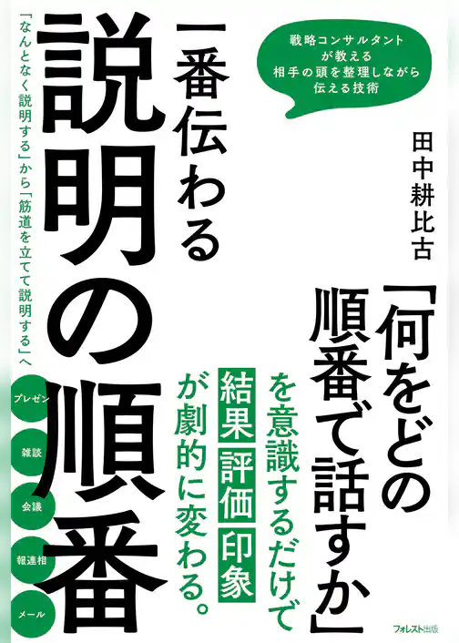 一番伝わる説明の順番