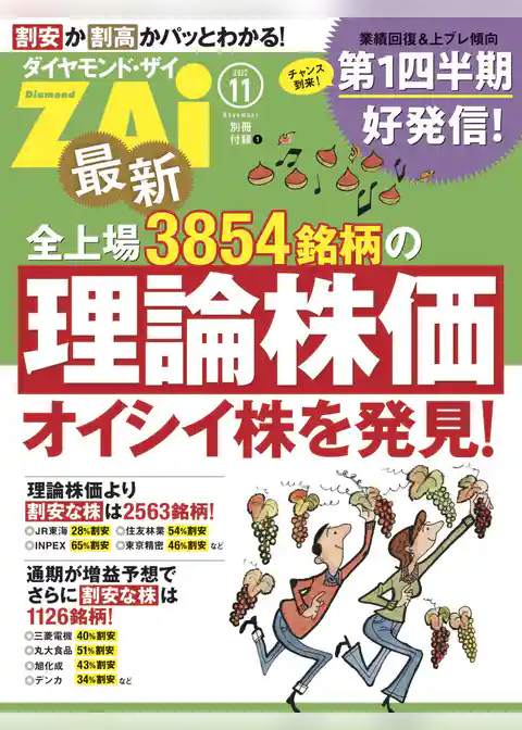 オイシイ株を発見！最新全上場3854銘柄の理論株価