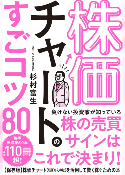 株価チャートのすごコツ80