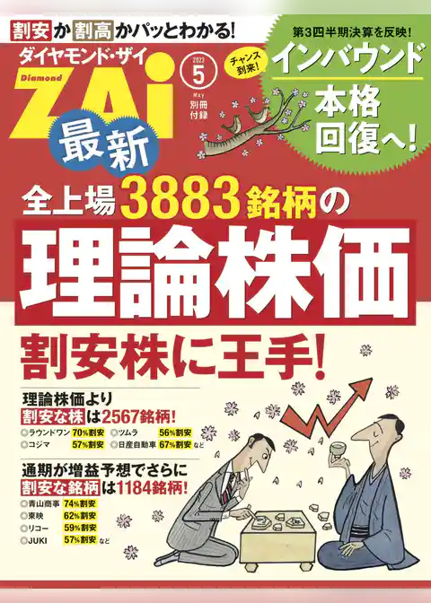 最新全上場3883銘柄の理論株価