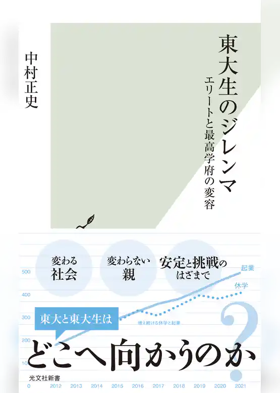 東大生のジレンマ～エリートと最高学府の変容～