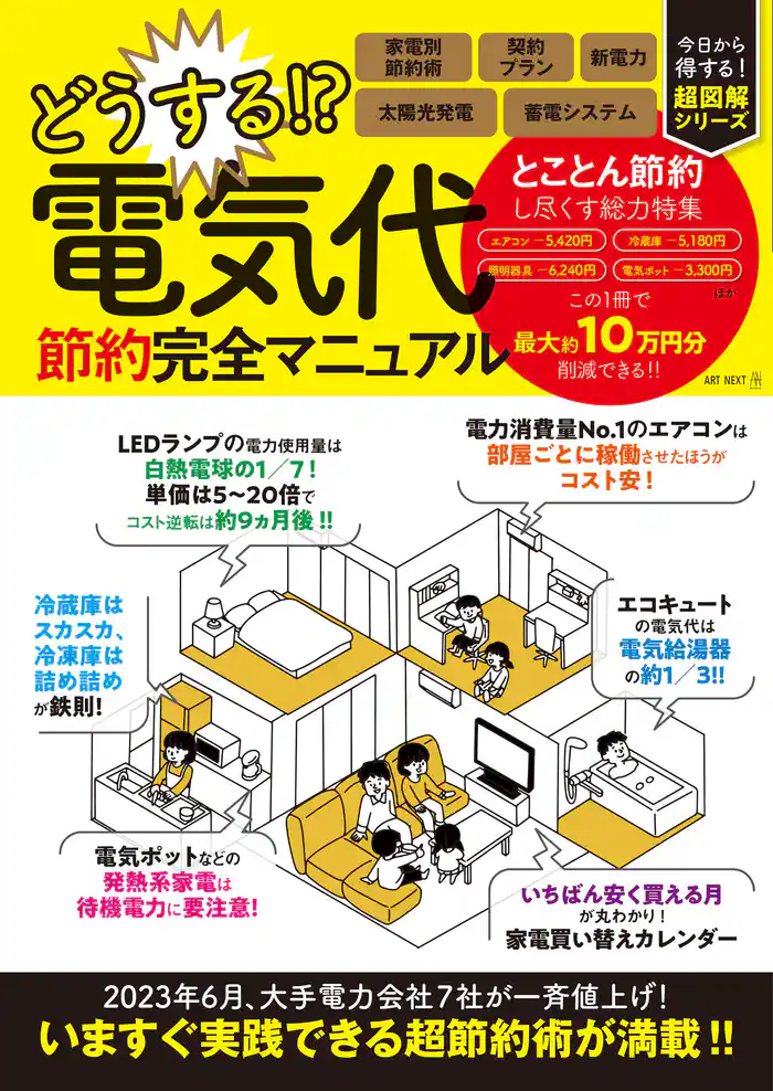 どうする！？ 電気代　節約完全マニュアル