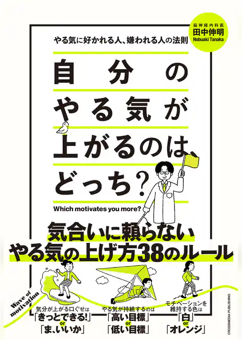自分のやる気が上がるのは、どっち？