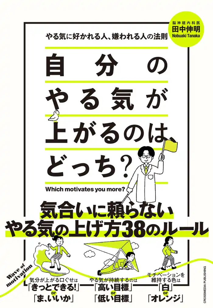 自分のやる気が上がるのは、どっち?