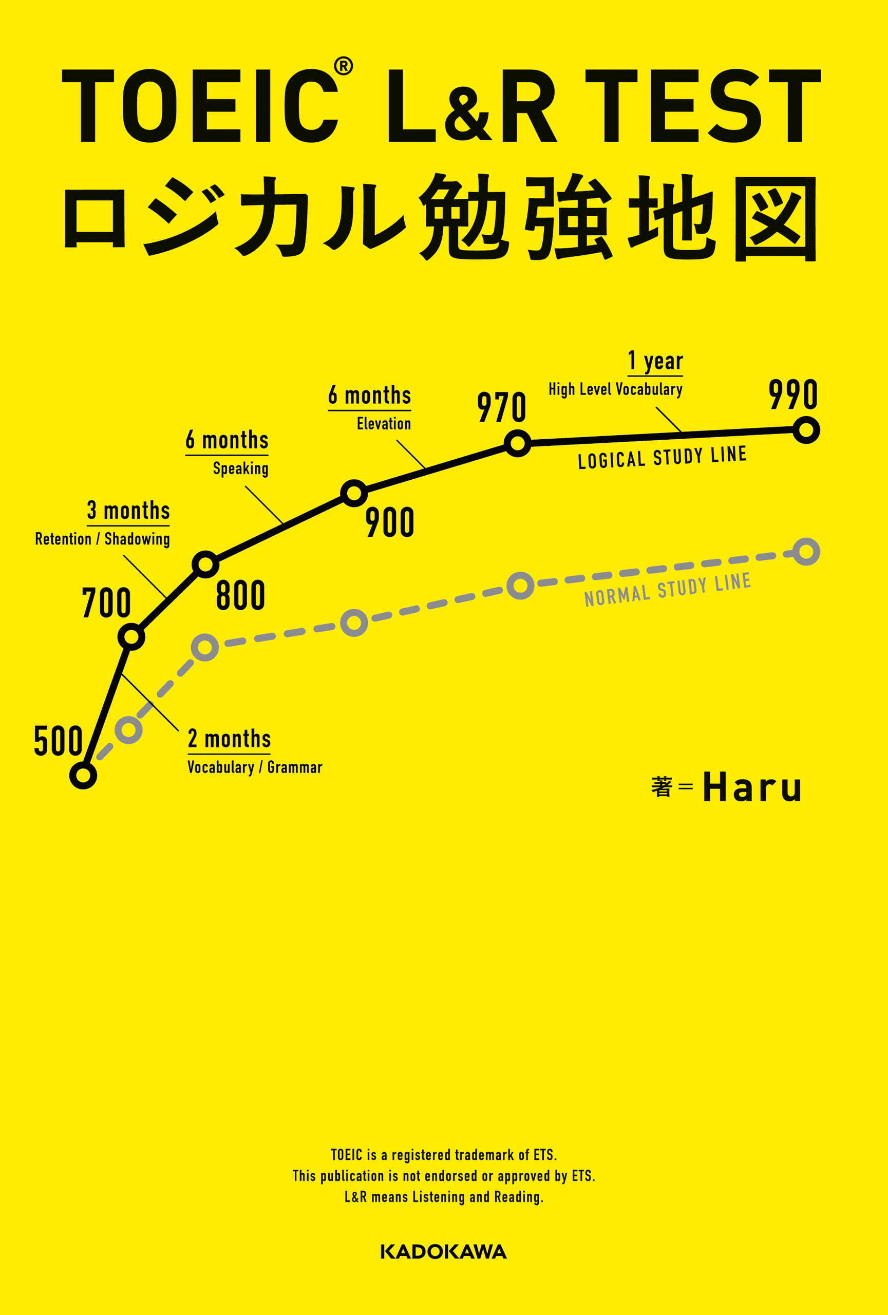 TOEIC(R) L&R TEST ロジカル勉強地図(書籍) - 電子書籍 | U-NEXT 初回