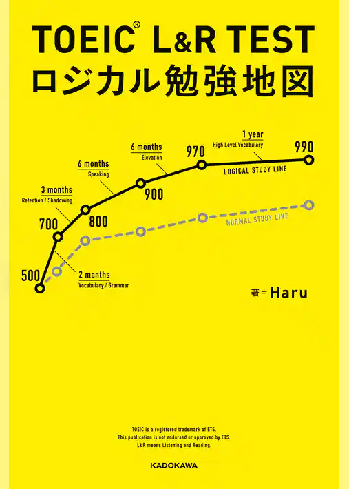 TOEIC(R) L&R TEST ロジカル勉強地図